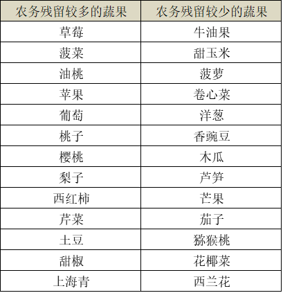 文章图.png